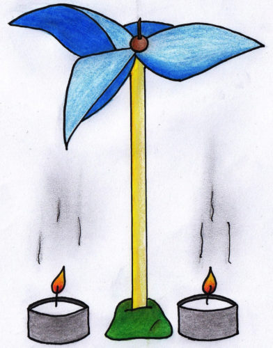 NAJU_Wiese_Vogel_Experiment_Windrad_Zeichnung_Schruhl